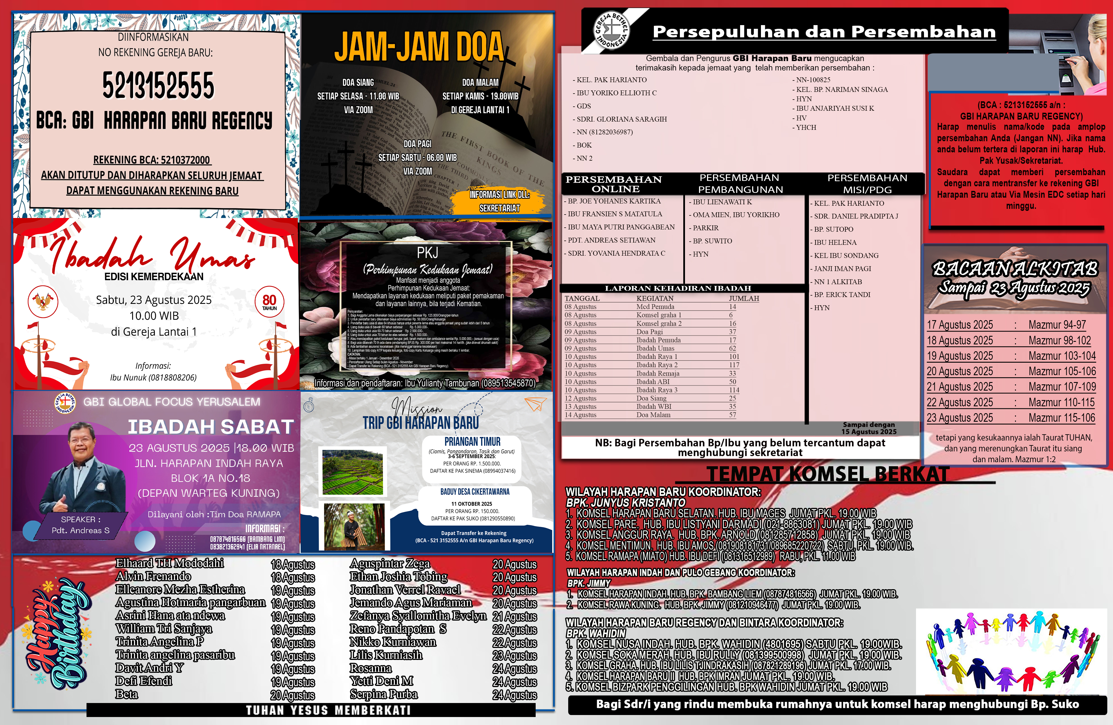 Warta Jemaat GBI Harapan Baru